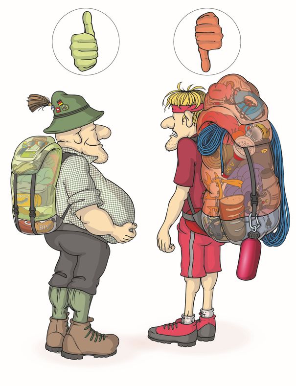 Den Rucksack richtig packen