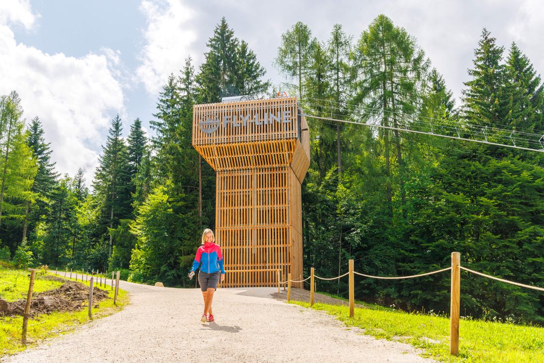 Ausgangspunkt Fly-Line am Unternberg